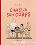 Chacun son corps